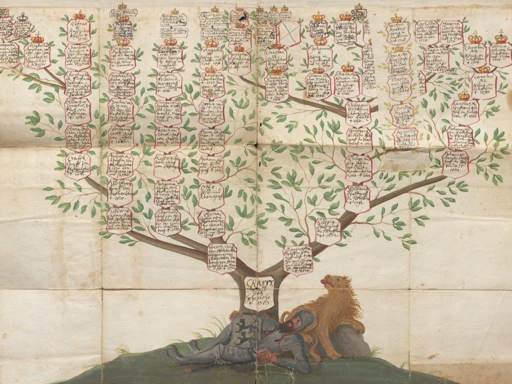 Stammbaum des Grafen Kraft von Hohenlohe (+1503)