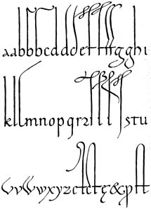 Schrifttafel 2