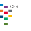 Icon: Online-Findmittel-System