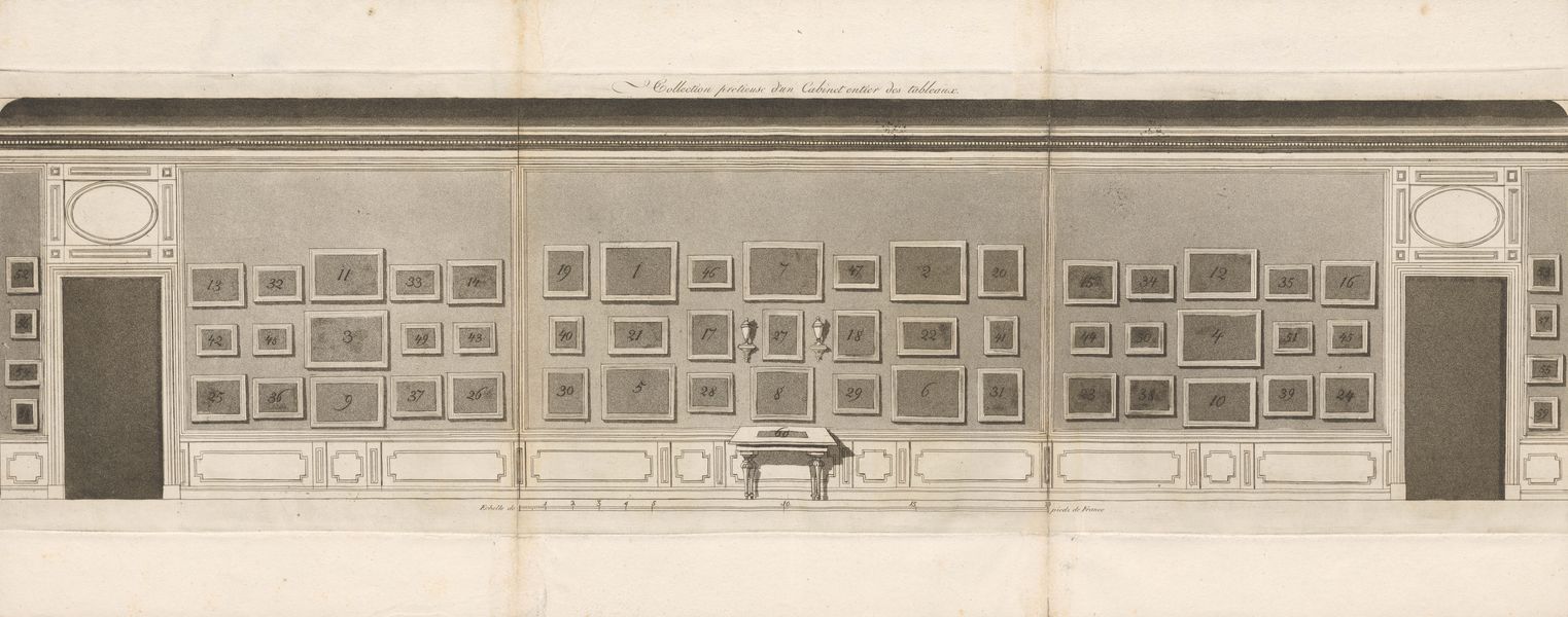 Plan für die Präsentation der Gemäldesammlung in London von 1803 (LABW, GLAK N Truchsess von Waldburg 93). Ansicht einer Wand mit zwei Durchgängen (links und rechts), an der verschieden große, nummerierte Bilderrahmen hängen; diese sind bis auf die Nummerierung leer. Mittig vor der Wand ein Tisch, auf dem ebenfalls eine Nummer geschrieben steht.
