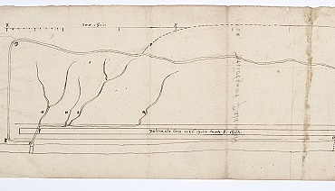 Zu sehen ist eine alte, gezeichnete Karte mit einzelnen Linien, welche mit Buchstaben versehen sind.