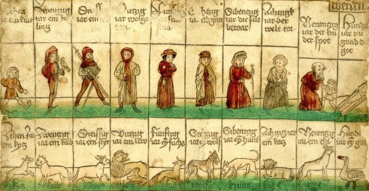 Landesarchiv Baden Württemberg Biografisch Forschen